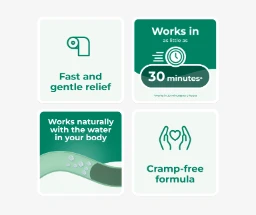 Fast and gentle relief, works in 30 minutes, water compatibility, cramp-free formula.